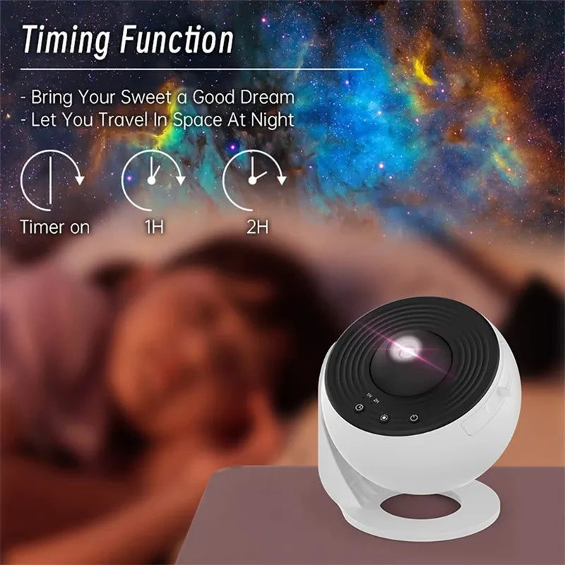 Moderndition ™ - Starry Sky Galaxy Projector