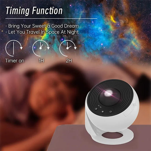 Moderndition ™ - Starry Sky Galaxy Projector